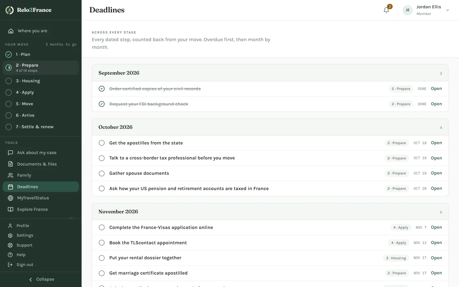 The Deadlines page listing steps by month from September to November 2026, with finished steps struck through.