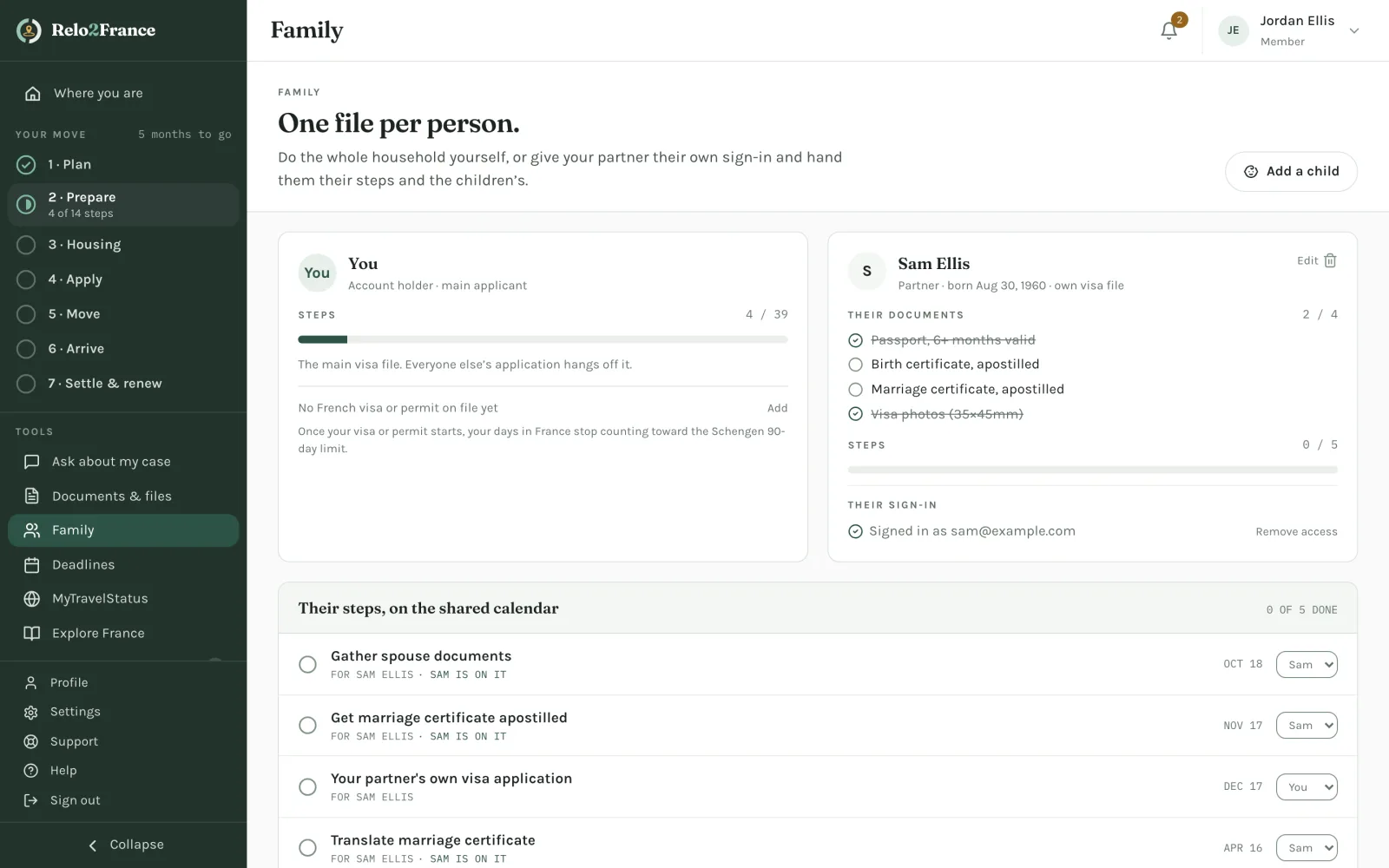 The Family page showing the account holder and their partner, the partner’s documents and the steps assigned to them.
